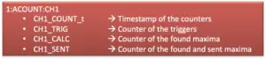 FASTER | ADC_COUNT:CH1 will generate 4 raw parameters in RHB