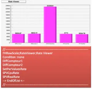 RHB Files | Scale count histogram