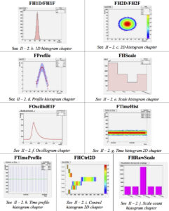 RHB Graph