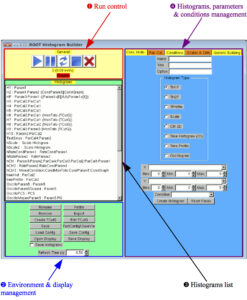 RHB overview