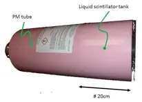 FASTER | Use-case, a liquid scintillator for neutron TOF measurements